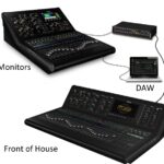 Digitale Mengtafel Midas M32R live opstelling